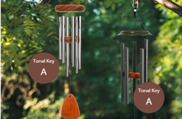 Discovering the Perfect Wind Chime Pairing